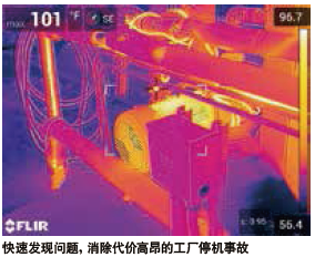 Thermal image for infrared measurement