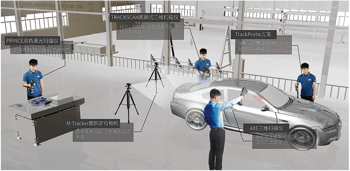 不同的三维扫描仪在汽车领域的应用