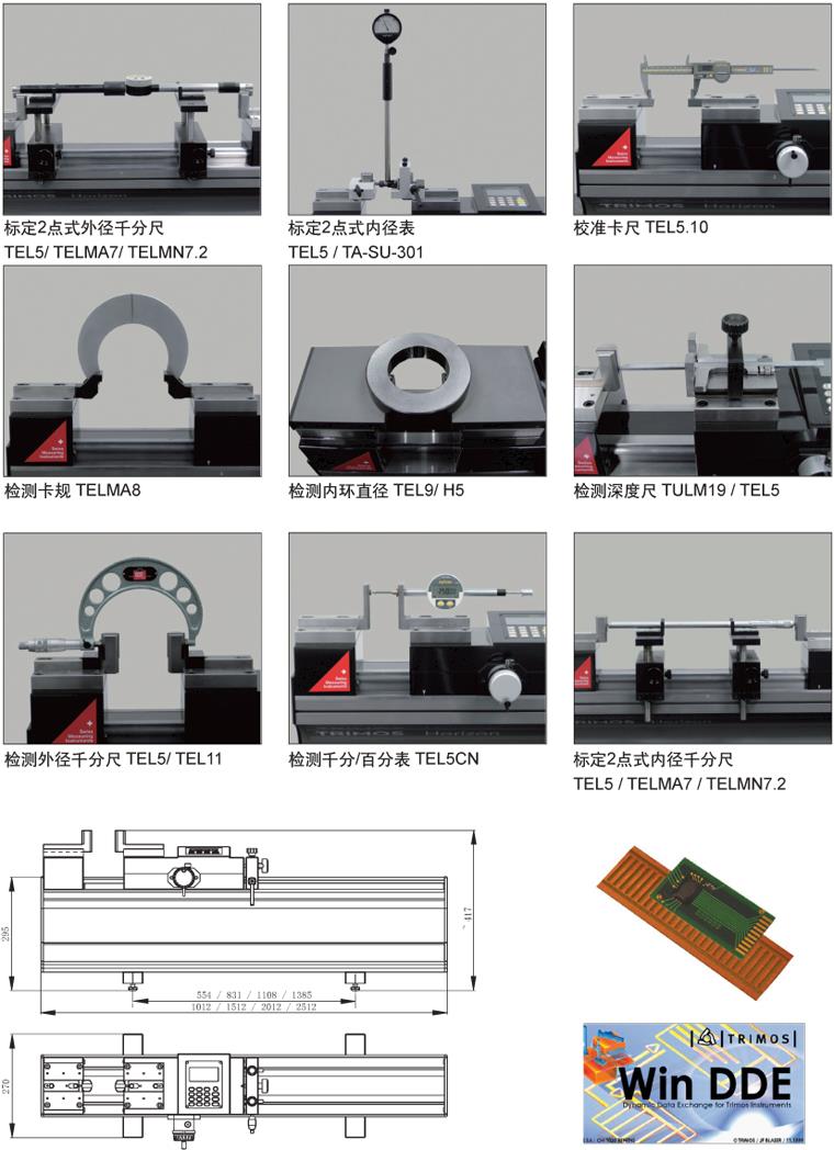 HORIZON新型測長機應用實例